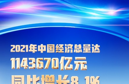 2021年關(guān)鍵經(jīng)濟(jì)數(shù)據(jù)出爐，釋放哪些重要信號(hào)？