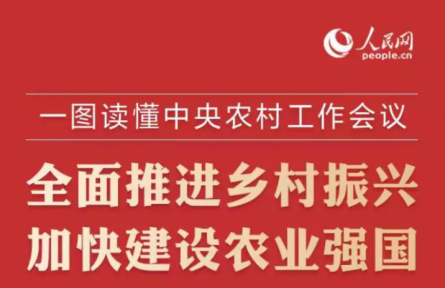 一圖讀懂中央農(nóng)村工作會議 全面推進鄉(xiāng)村振興 加快建設(shè)農(nóng)業(yè)強國