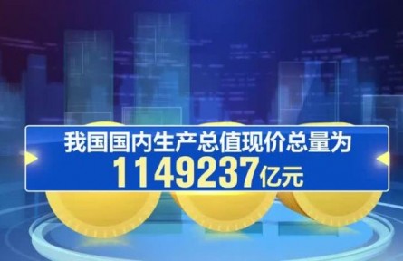 2021年我國GDP最終核實(shí)為1149237億元