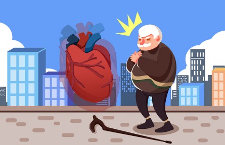 科技名詞|心肌缺血 myocardial ischemia