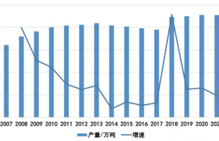 農(nóng)業(yè)貿(mào)易百問|我國板栗貿(mào)易情況你了解嗎？